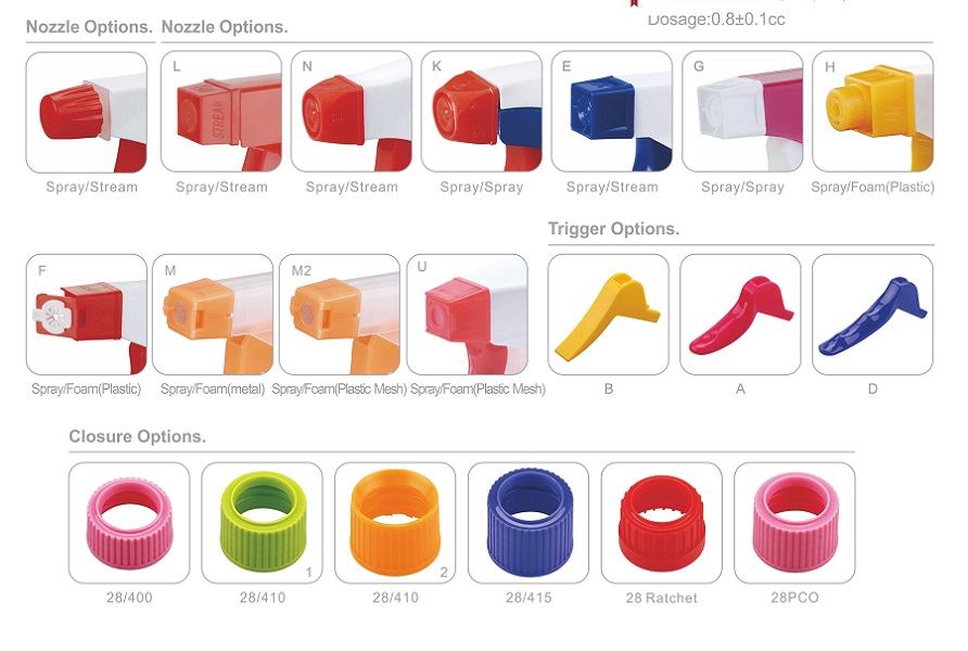 Спрей для любых нужд: ассортимент регулируемых насадок Bloopak